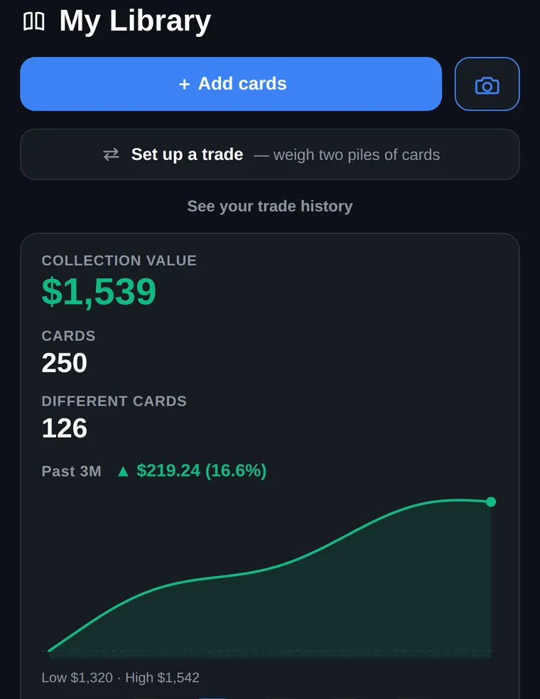 The My Library screen in the TurnZero HQ app: an Add cards button beside a camera button, a Set up a trade row reading "weigh two piles of cards", and a collection value card showing $1,539 across 250 cards and 126 different cards, above a green line chart of the past three months, up $219.24.