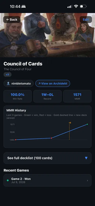 MMR history for every deck