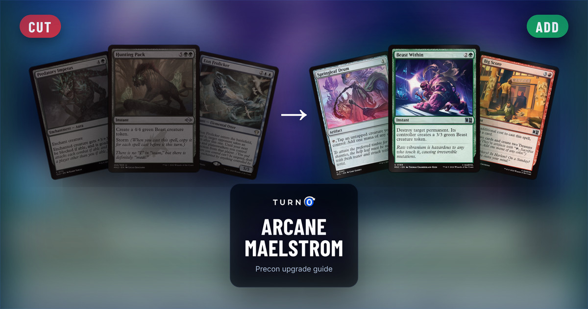 Six Magic cards for the Arcane Maelstrom Commander precon: Predatory Impetus, Hunting Pack and Eon Frolicker on the left, tagged to cut, and Springleaf Drum, Beast Within and Big Score on the right, tagged to add.