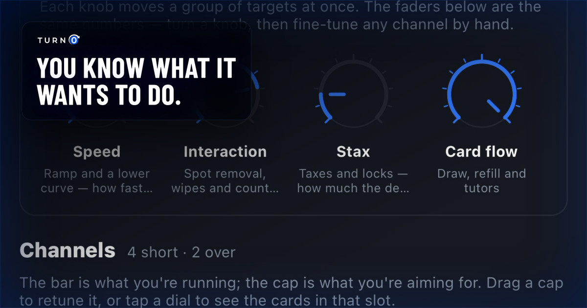The Deck Lab's macro knobs — Speed, Interaction, Stax and Card flow — each turning a group of channel targets at once, above the channel rack they retune.