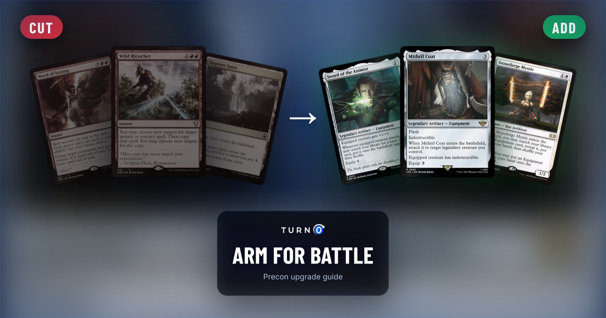 Six Magic cards for the Arm for Battle Commander precon: Word of Seizing, Wild Ricochet and Rupture Spire on the left, tagged to cut, and Sword of the Animist, Mithril Coat and Stoneforge Mystic on the right, tagged to add.