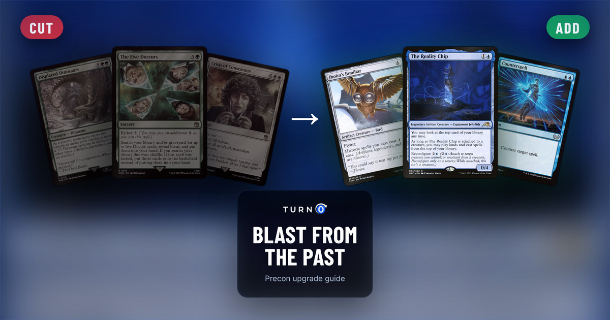 Six Magic cards for the Blast from the Past Commander precon: Displaced Dinosaurs, The Five Doctors and Crisis of Conscience on the left, tagged to cut, and Jhoira's Familiar, The Reality Chip and Counterspell on the right, tagged to add.