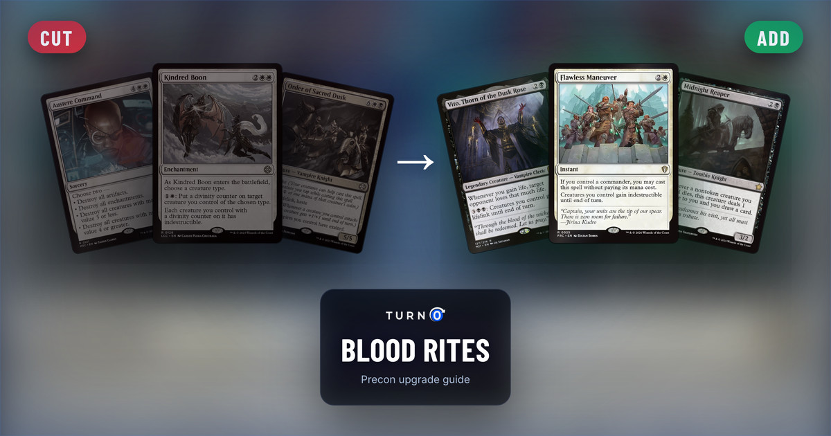 Six Magic cards for the Blood Rites Commander precon: Austere Command, Kindred Boon and Order of Sacred Dusk on the left, tagged to cut, and Vito, Thorn of the Dusk Rose, Flawless Maneuver and Midnight Reaper on the right, tagged to add.