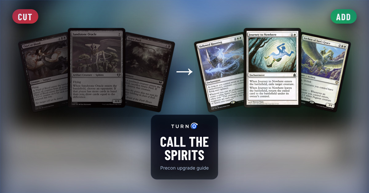 Six Magic cards for the Call the Spirits Commander precon: Thief of Blood, Sandstone Oracle and Grave Peril on the left, tagged to cut, and Hallowed Haunting, Journey to Nowhere and Archon of Sun's Grace on the right, tagged to add.