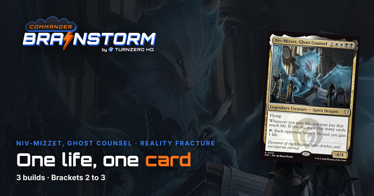 The Commander Brainstorm cover: the series logo, a storm cloud over BRAINSTORM with a lightning bolt for its I, over the art of Niv-Mizzet, Ghost Counsel, with the card itself on the right.