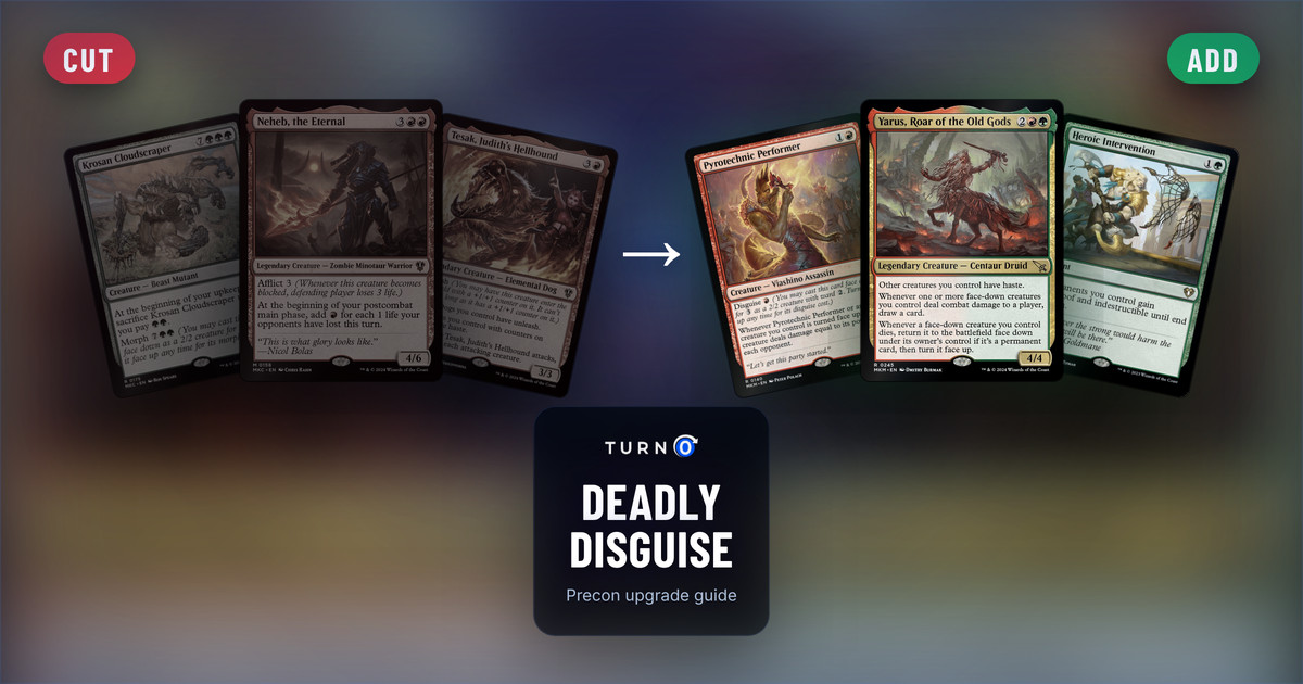 Six Magic cards for the Deadly Disguise Commander precon: Krosan Cloudscraper, Neheb, the Eternal and Tesak, Judith's Hellhound on the left, tagged to cut, and Pyrotechnic Performer, Yarus, Roar of the Old Gods and Heroic Intervention on the right, tagged to add.