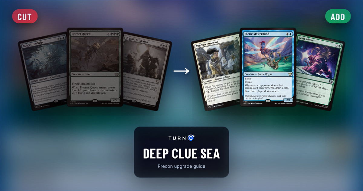 Six Magic cards for the Deep Clue Sea Commander precon: Tangletrove Kelp, Hornet Queen and Organic Extinction on the left, tagged to cut, and Thraben Inspector, Faerie Mastermind and Beast Within on the right, tagged to add.
