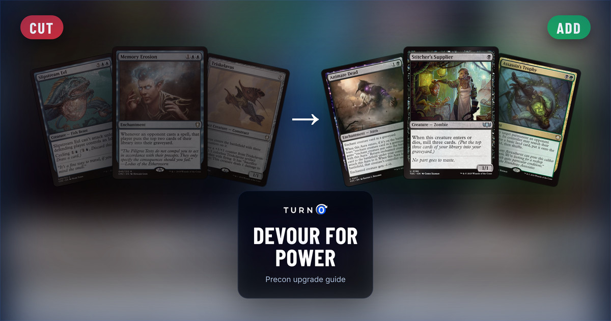 Six Magic cards for the Devour for Power Commander precon: Slipstream Eel, Memory Erosion and Triskelavus on the left, tagged to cut, and Animate Dead, Stitcher's Supplier and Assassin's Trophy on the right, tagged to add.