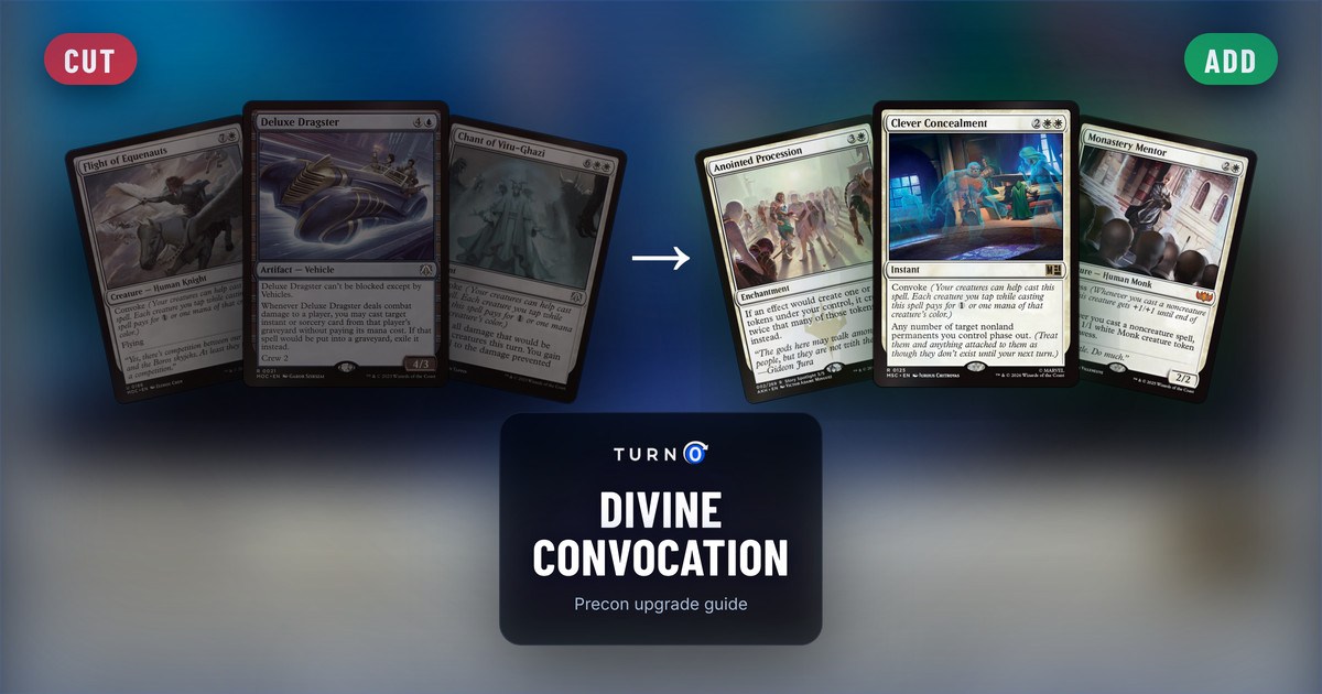 Six Magic cards for the Divine Convocation Commander precon: Flight of Equenauts, Deluxe Dragster and Chant of Vitu-Ghazi on the left, tagged to cut, and Anointed Procession, Clever Concealment and Monastery Mentor on the right, tagged to add.