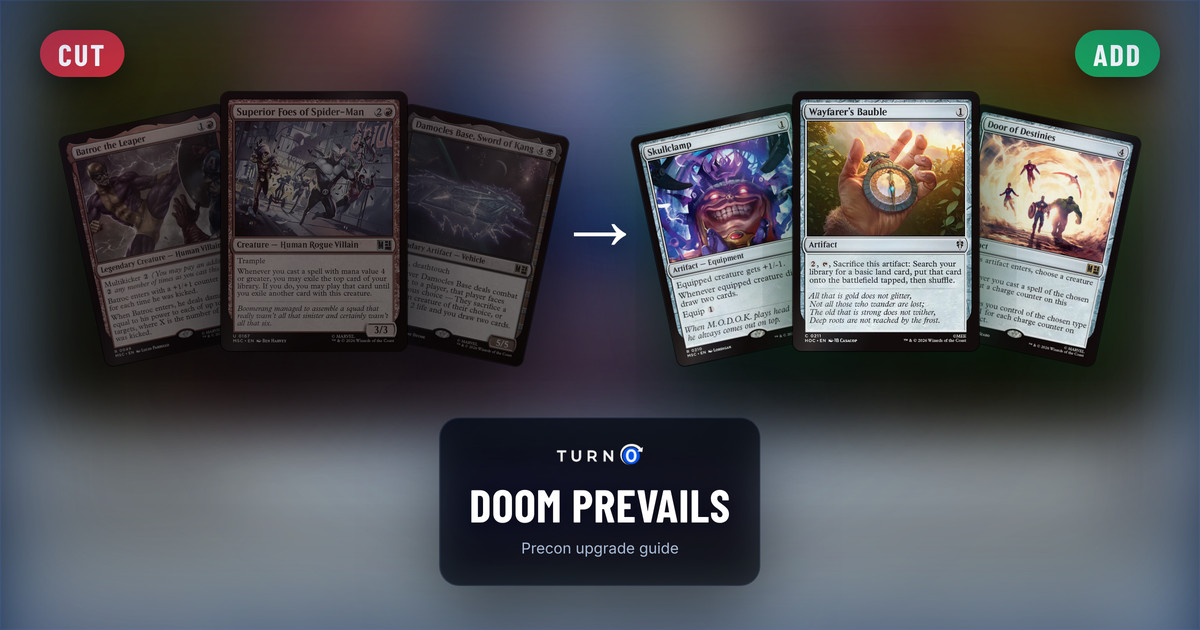 Six Magic cards for the Doom Prevails Commander precon: Batroc the Leaper, Superior Foes of Spider-Man and Damocles Base, Sword of Kang on the left, tagged to cut, and Skullclamp, Wayfarer's Bauble and Door of Destinies on the right, tagged to add.