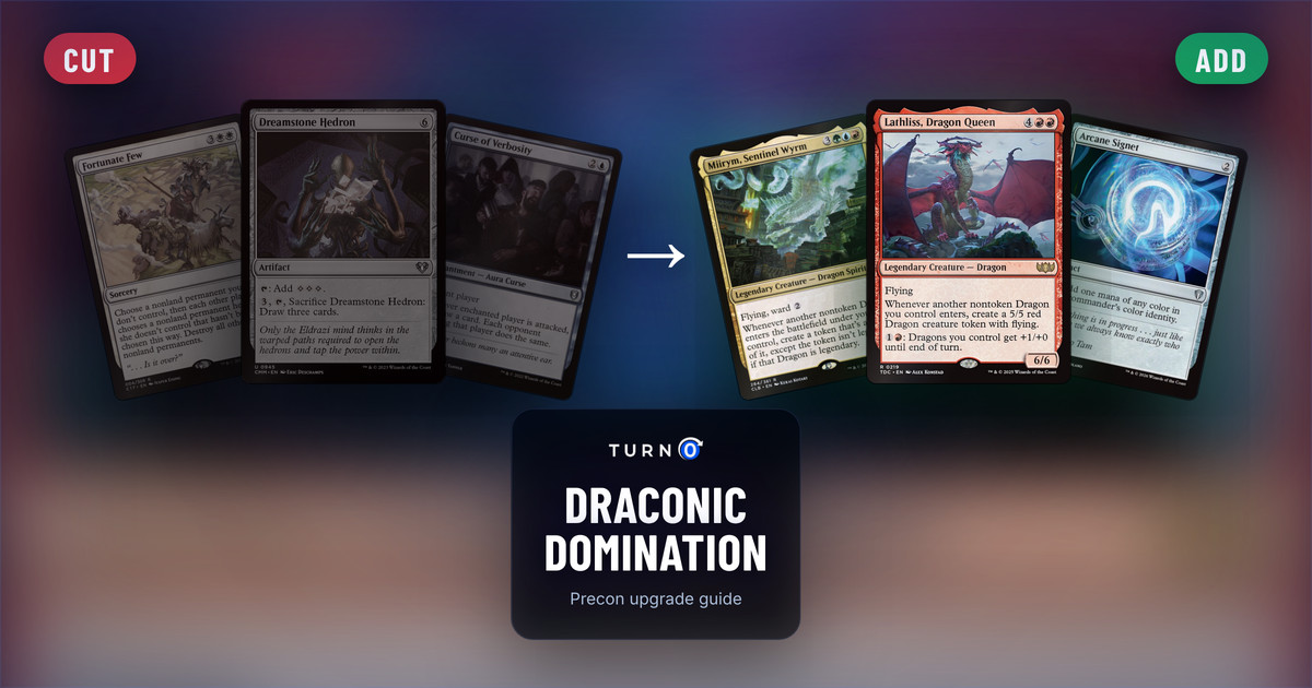 Six Magic cards for the Draconic Domination Commander precon: Fortunate Few, Dreamstone Hedron and Curse of Verbosity on the left, tagged to cut, and Miirym, Sentinel Wyrm, Lathliss, Dragon Queen and Arcane Signet on the right, tagged to add.