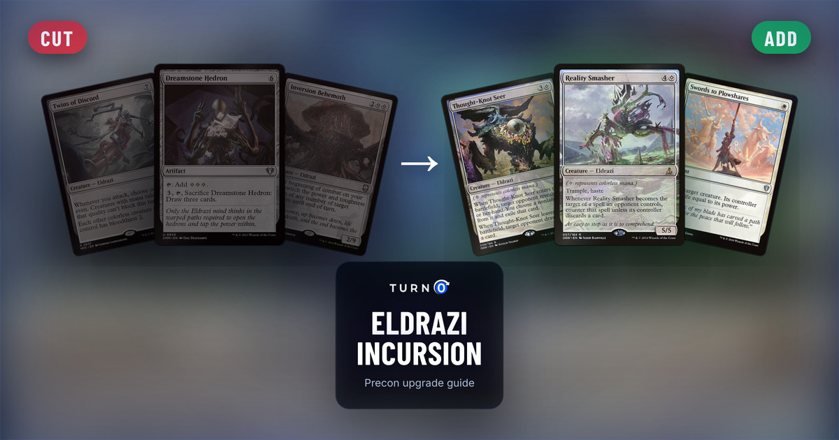 Six Magic cards for the Eldrazi Incursion Commander precon: Twins of Discord, Dreamstone Hedron and Inversion Behemoth on the left, tagged to cut, and Thought-Knot Seer, Reality Smasher and Swords to Plowshares on the right, tagged to add.