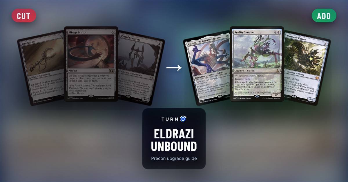 Six Magic cards for the Eldrazi Unbound Commander precon: Fireshrieker, Mirage Mirror and Myriad Construct on the left, tagged to cut, and Ulamog, the Ceaseless Hunger, Reality Smasher and Wurmcoil Engine on the right, tagged to add.