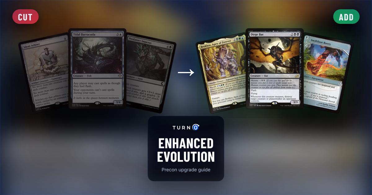 Six Magic cards for the Enhanced Evolution Commander precon: Silent Arbiter, Tidal Barracuda and Predatory Impetus on the left, tagged to cut, and Brokkos, Apex of Forever, Dirge Bat and Swiftfoot Boots on the right, tagged to add.