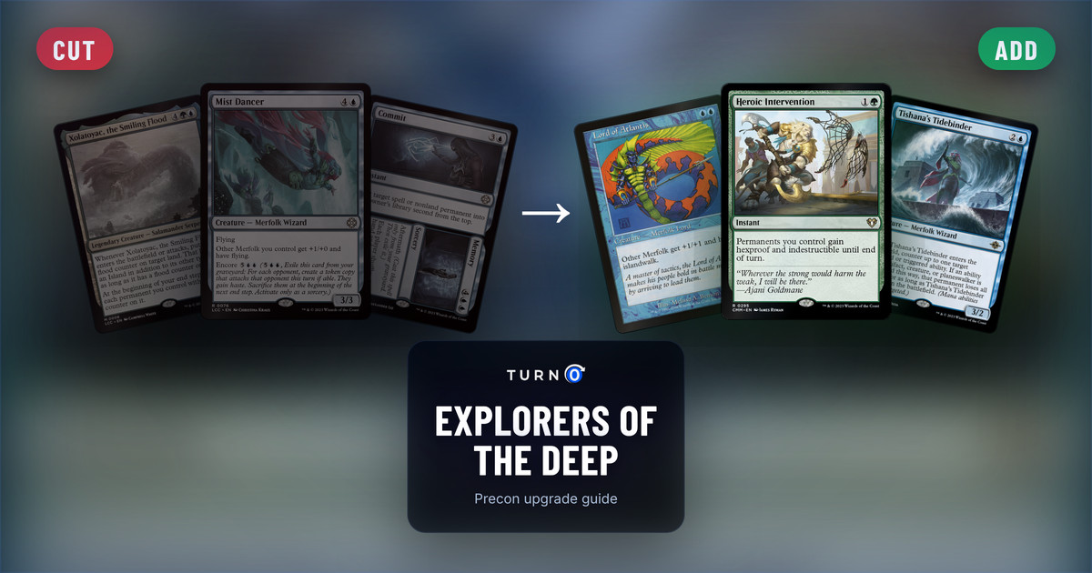 Six Magic cards for the Explorers of the Deep Commander precon: Xolatoyac, the Smiling Flood, Mist Dancer and Commit // Memory on the left, tagged to cut, and Lord of Atlantis, Heroic Intervention and Tishana's Tidebinder on the right, tagged to add.