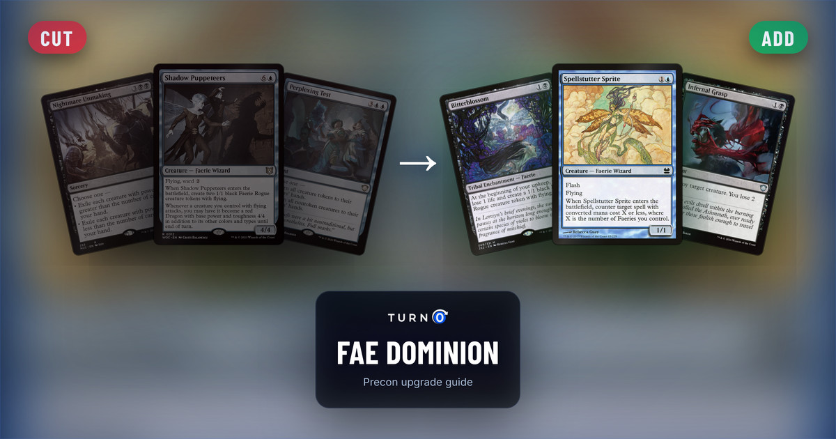 Six Magic cards for the Fae Dominion Commander precon: Nightmare Unmaking, Shadow Puppeteers and Perplexing Test on the left, tagged to cut, and Bitterblossom, Spellstutter Sprite and Infernal Grasp on the right, tagged to add.