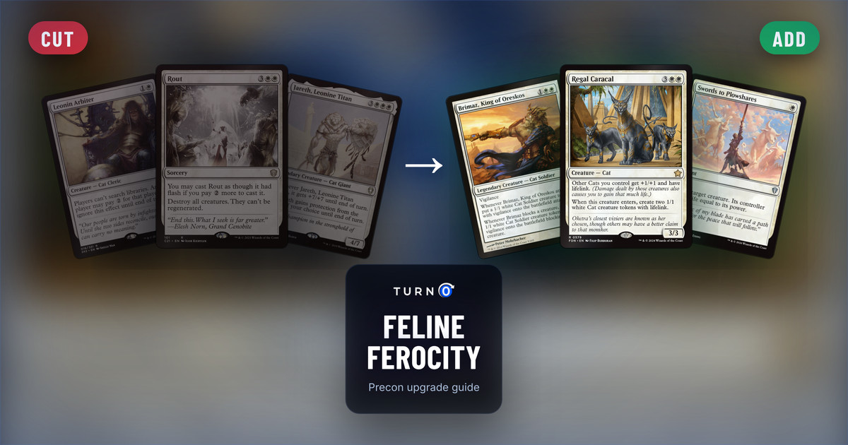 Six Magic cards for the Feline Ferocity Commander precon: Leonin Arbiter, Rout and Jareth, Leonine Titan on the left, tagged to cut, and Brimaz, King of Oreskos, Regal Caracal and Swords to Plowshares on the right, tagged to add.