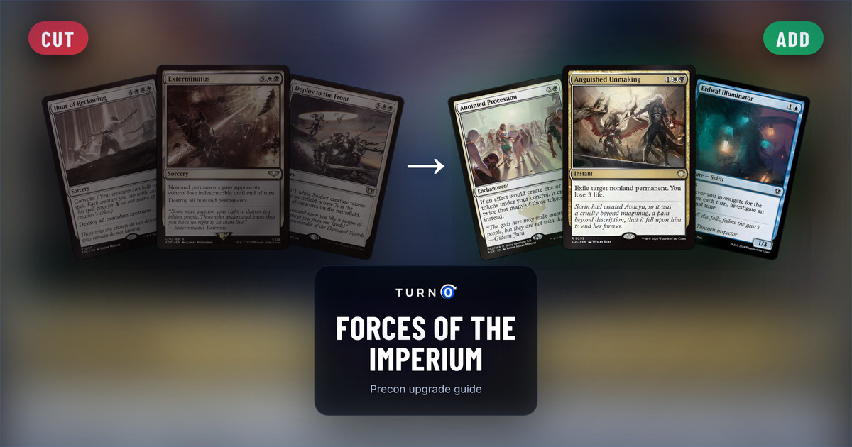 Six Magic cards for the Forces of the Imperium Commander precon: Hour of Reckoning, Exterminatus and Deploy to the Front on the left, tagged to cut, and Anointed Procession, Anguished Unmaking and Erdwal Illuminator on the right, tagged to add.