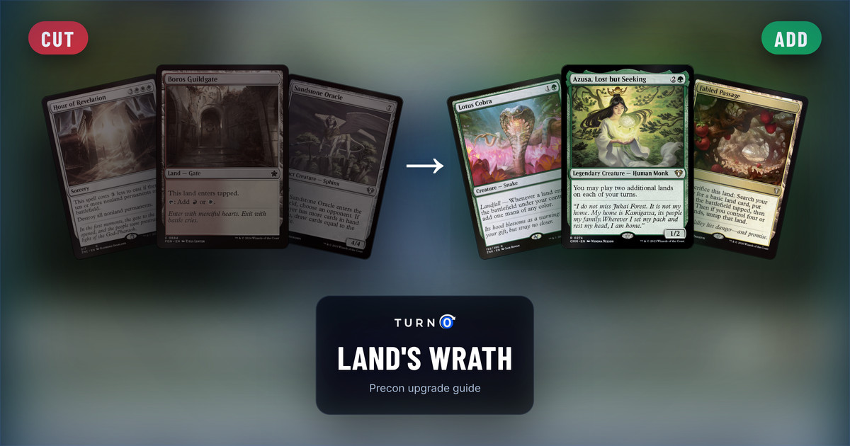 Six Magic cards for the Land's Wrath Commander precon: Hour of Revelation, Boros Guildgate and Sandstone Oracle on the left, tagged to cut, and Lotus Cobra, Azusa, Lost but Seeking and Fabled Passage on the right, tagged to add.