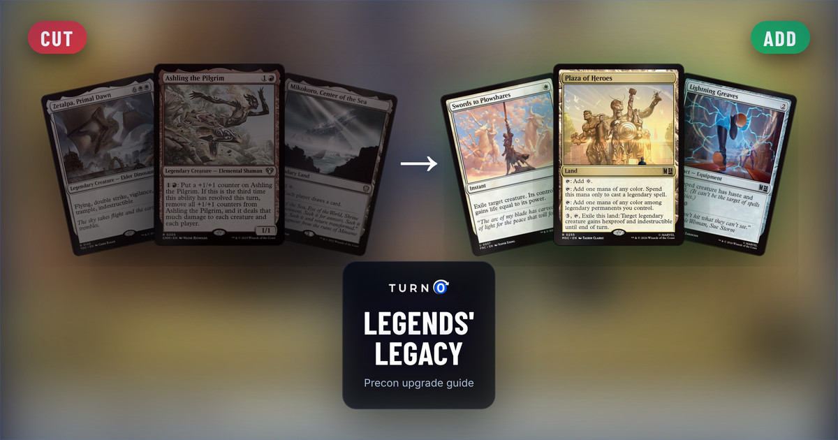 Six Magic cards for the Legends' Legacy Commander precon: Zetalpa, Primal Dawn, Ashling the Pilgrim and Mikokoro, Center of the Sea on the left, tagged to cut, and Swords to Plowshares, Plaza of Heroes and Lightning Greaves on the right, tagged to add.