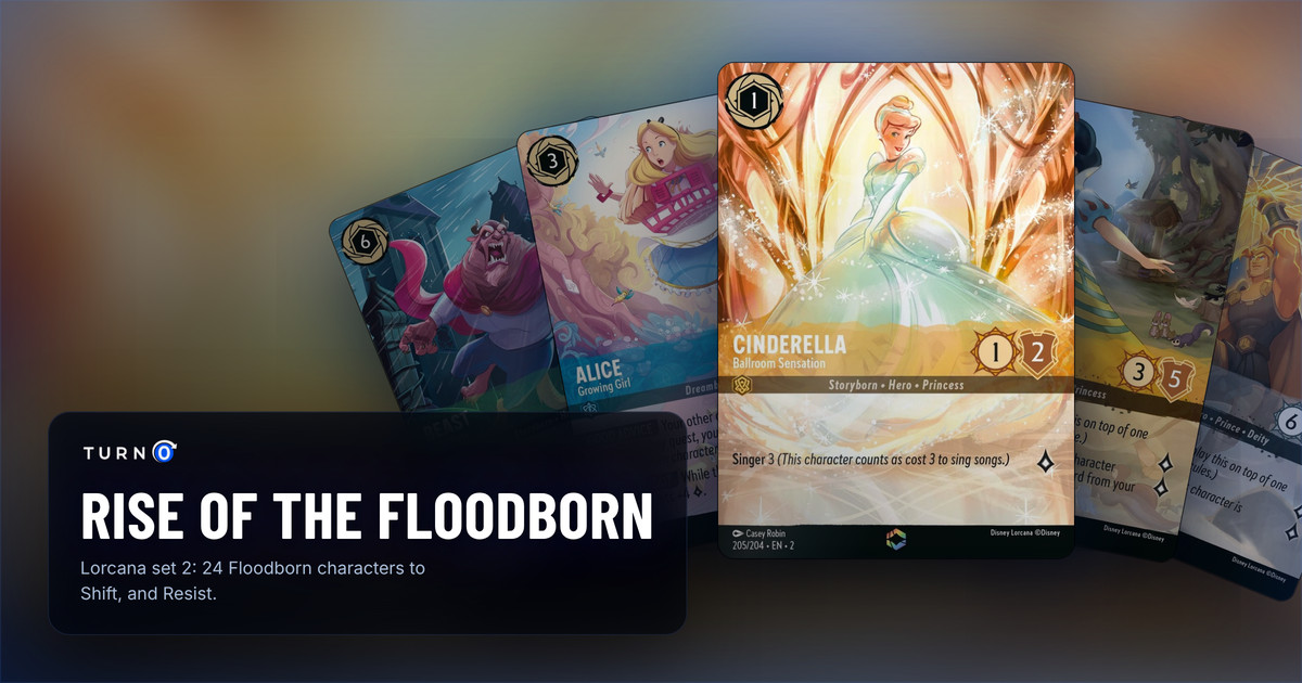 Five Rise of the Floodborn Enchanted cards fanned out: Beast - Relentless, Alice - Growing Girl, Cinderella - Ballroom Sensation in front, Snow White - Well Wisher and Hercules - Divine Hero.