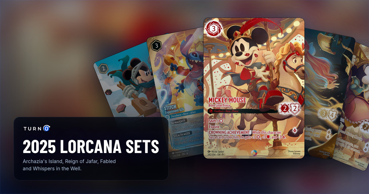 The chase cards of the 2025 Disney Lorcana sets fanned out: Mickey Mouse - Inspirational Warrior, Stitch - Experiment 626, the Iconic Mickey Mouse - Brave Little Prince in front, the Iconic Ariel - Ethereal Voice and the Iconic Minnie Mouse - Sweetheart Princess.