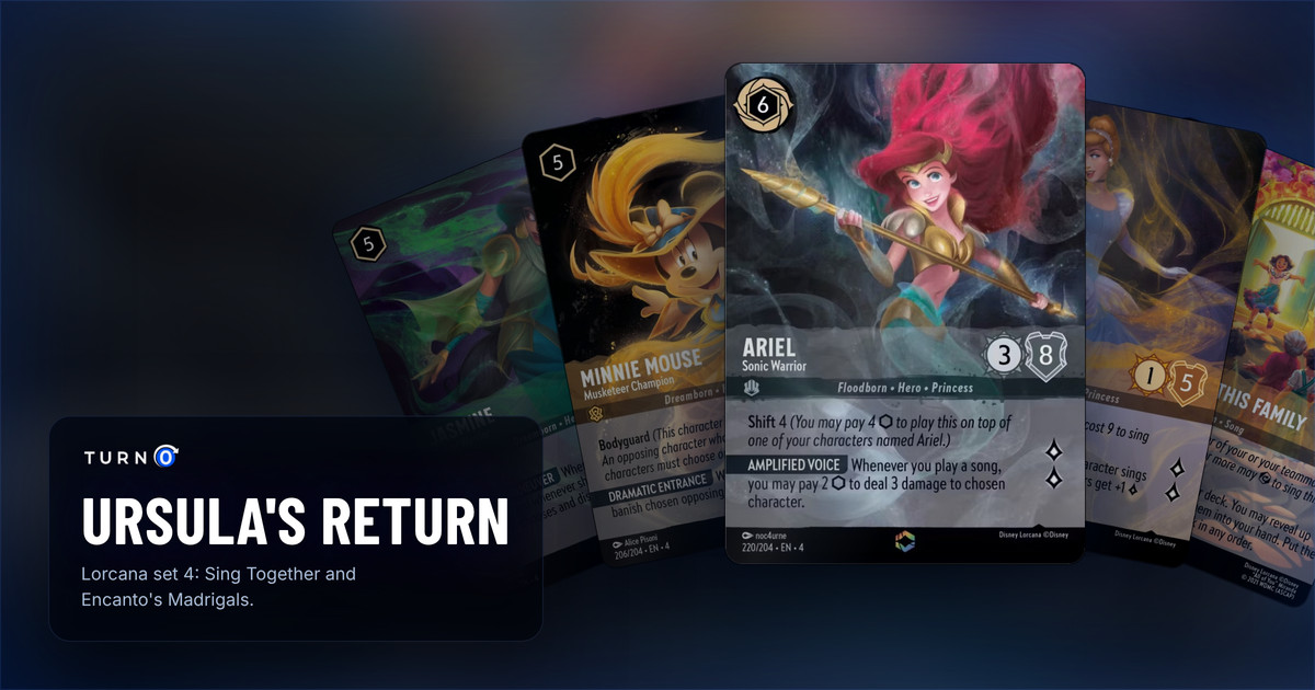 Five Ursula's Return Enchanted cards fanned out: Jasmine - Desert Warrior, Minnie Mouse - Musketeer Champion, Ariel - Sonic Warrior in front, Cinderella - Melody Weaver and Look at This Family.