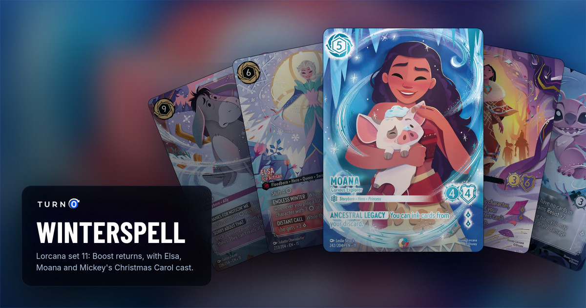 Five Winterspell Iconic and Enchanted cards fanned out: Eeyore - In the Way, Elsa - Ice Artisan, Moana - Curious Explorer in front, Pocahontas - Peacekeeper and Angel - Experiment 624.