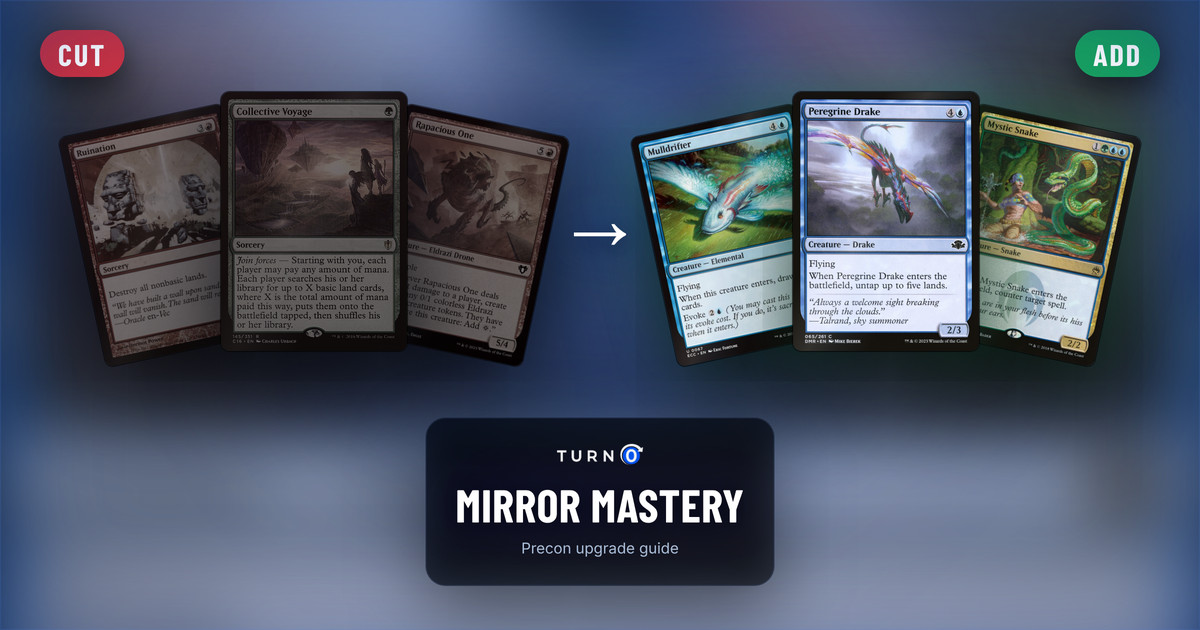 Six Magic cards for the Mirror Mastery Commander precon: Ruination, Collective Voyage and Rapacious One on the left, tagged to cut, and Mulldrifter, Peregrine Drake and Mystic Snake on the right, tagged to add.