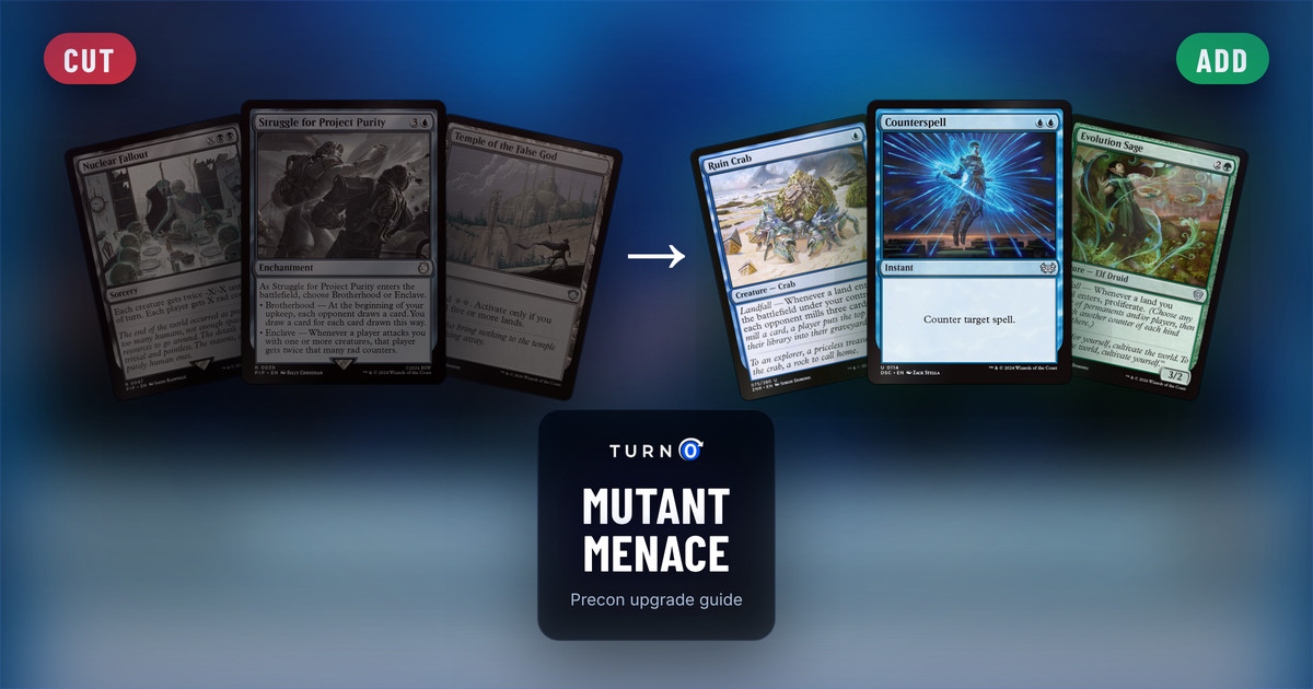 Six Magic cards for the Mutant Menace Commander precon: Nuclear Fallout, Struggle for Project Purity and Temple of the False God on the left, tagged to cut, and Ruin Crab, Counterspell and Evolution Sage on the right, tagged to add.