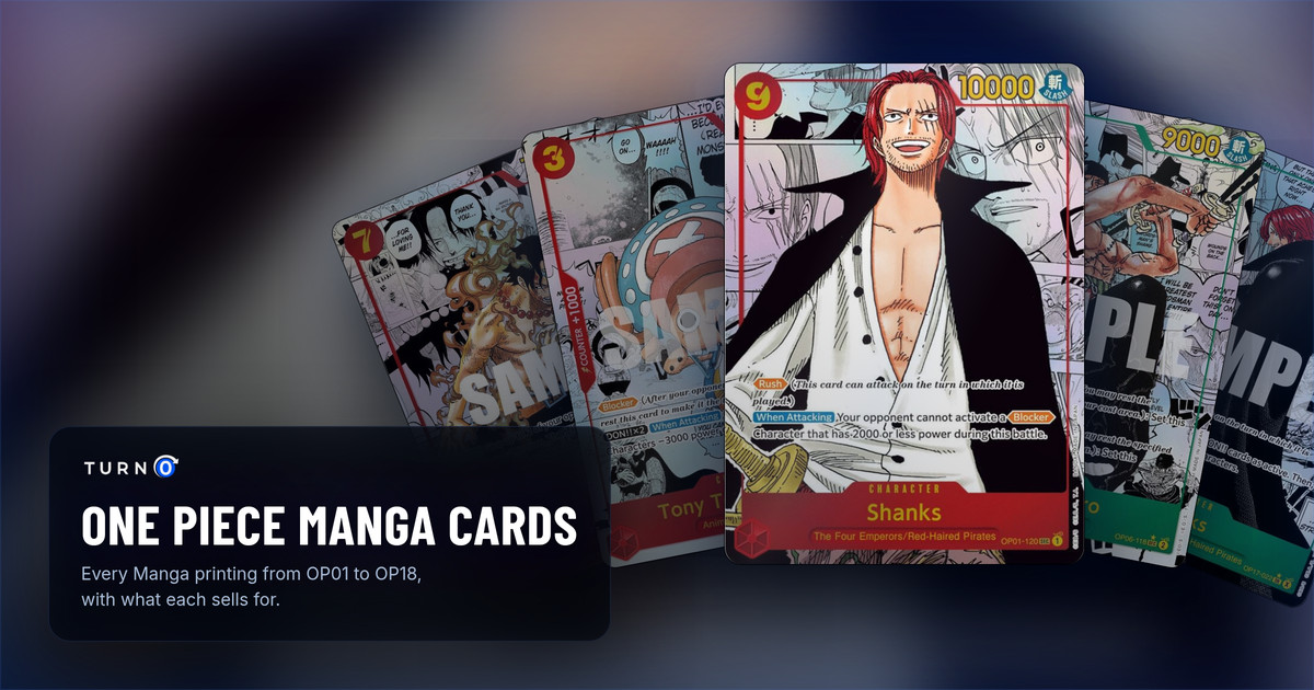 Five One Piece Manga cards fanned out: Manga Portgas.D.Ace from OP02, Manga Tony Tony.Chopper from EB01, the OP01 Manga Shanks in front, Manga Roronoa Zoro from OP06 and Manga Shanks from OP17.