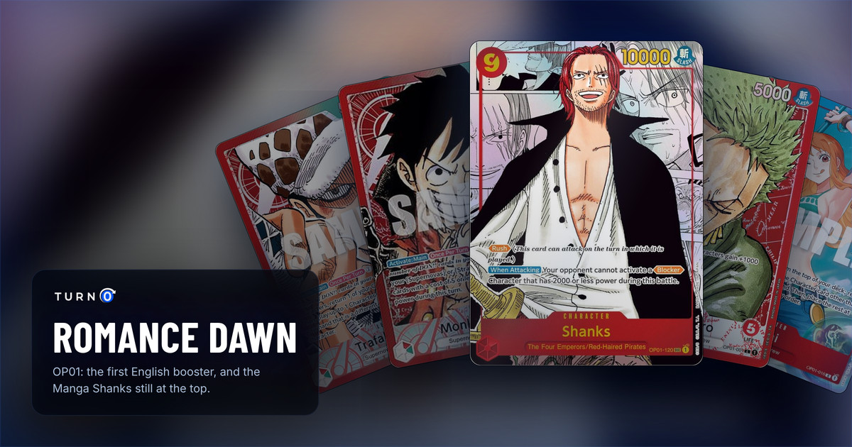 Five of the most valuable printings in OP01 Romance Dawn fanned out: Parallel Trafalgar Law, Parallel Monkey.D.Luffy, Manga Shanks in front, Parallel Roronoa Zoro and Parallel Nami.