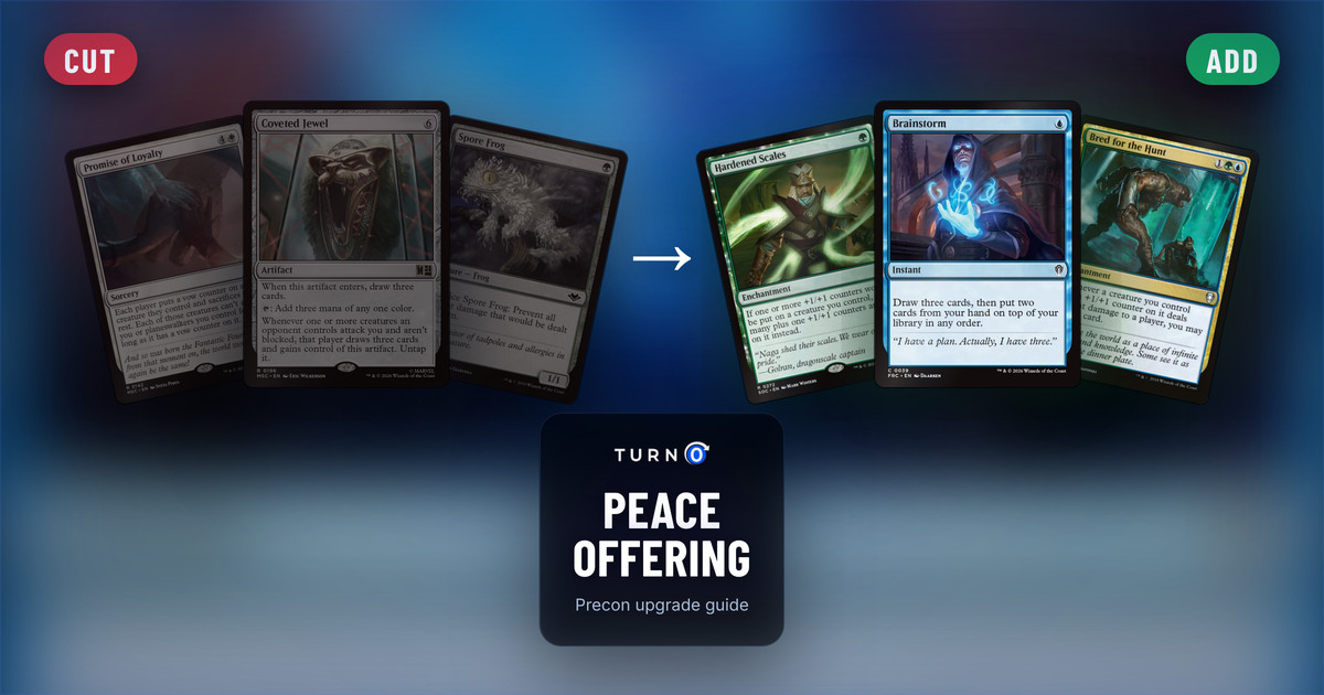 Six Magic cards for the Peace Offering Commander precon: Promise of Loyalty, Coveted Jewel and Spore Frog on the left, tagged to cut, and Hardened Scales, Brainstorm and Bred for the Hunt on the right, tagged to add.