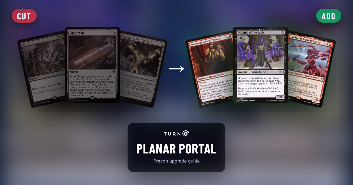 Six Magic cards for the Planar Portal Commander precon: Hex, Chaos Wand and Bucknard's Everfull Purse on the left, tagged to cut, and Professional Face-Breaker, Disciple of the Vault and Laelia, the Blade Reforged on the right, tagged to add.