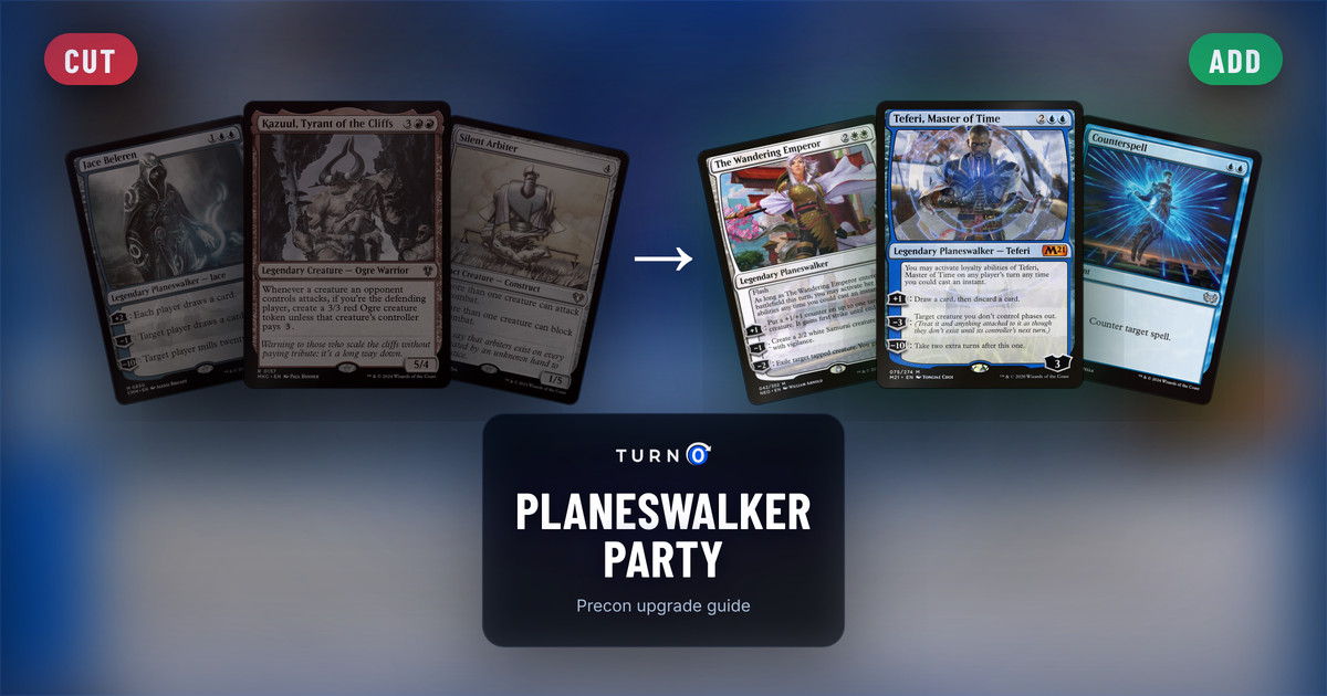 Six Magic cards for the Planeswalker Party Commander precon: Jace Beleren, Kazuul, Tyrant of the Cliffs and Silent Arbiter on the left, tagged to cut, and The Wandering Emperor, Teferi, Master of Time and Counterspell on the right, tagged to add.