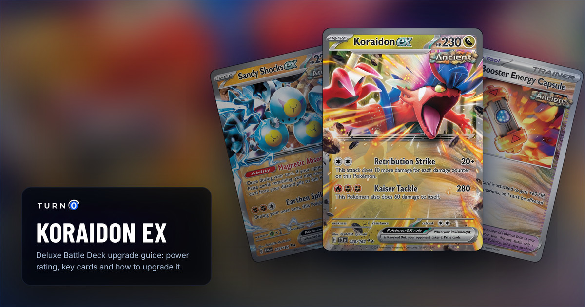 Three cards from the Koraidon ex Deluxe Battle Deck fanned out: Sandy Shocks ex, Ancient Booster Energy Capsule, and Koraidon ex in front.
