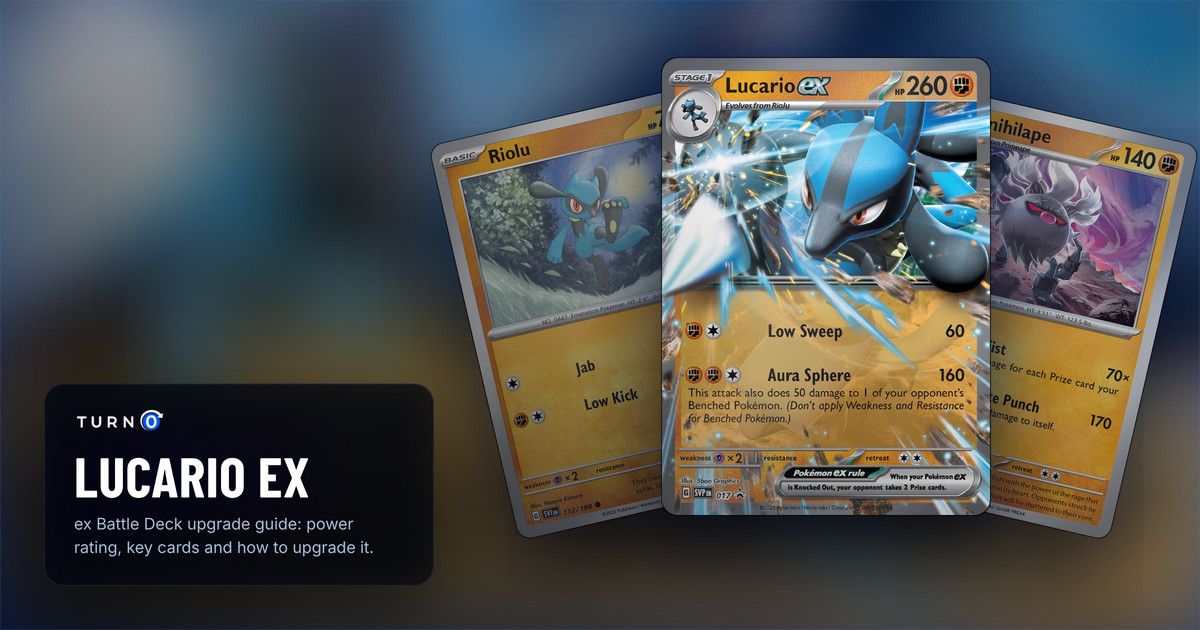 Three cards from the Lucario ex Battle Deck fanned out: Riolu, Annihilape, and Lucario ex in front.