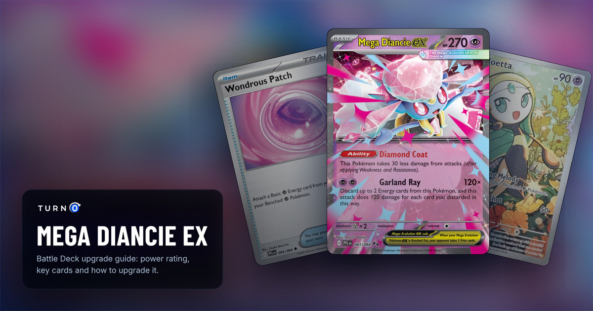 Three cards from the Mega Diancie ex Mega Battle Deck fanned out: Wondrous Patch, Meloetta, and Mega Diancie ex in front.