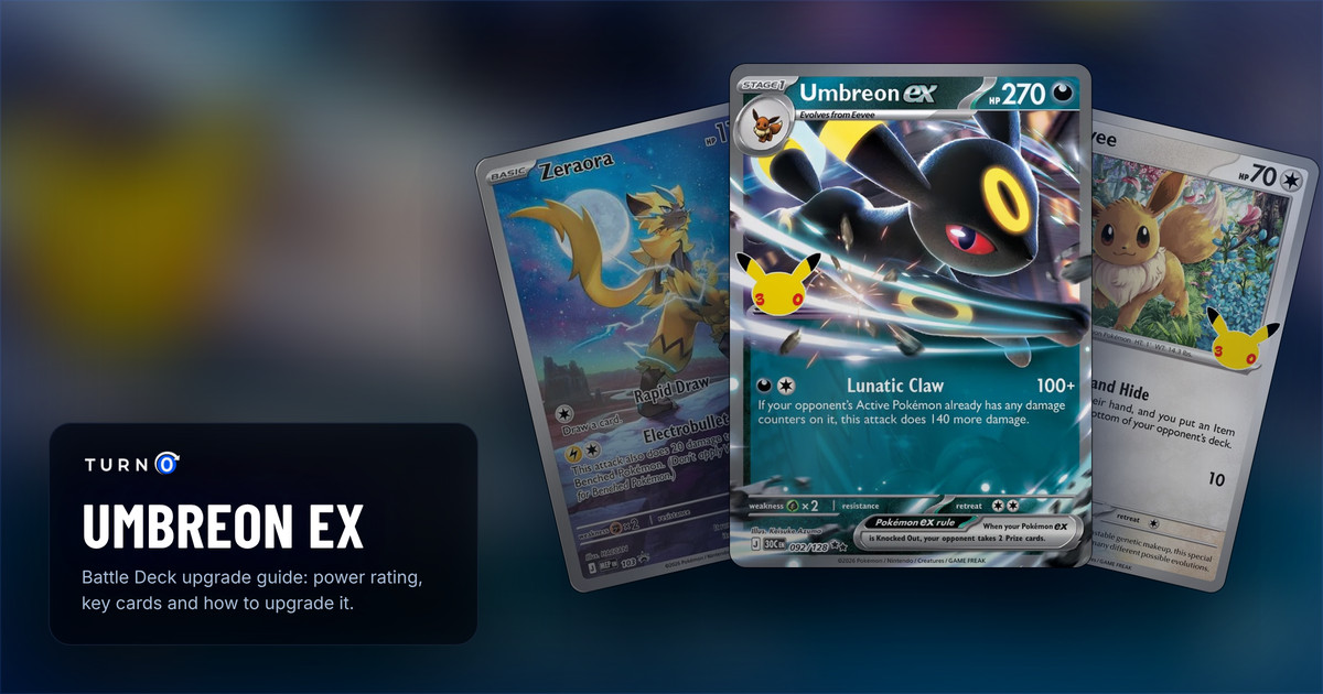 Three cards from the Umbreon ex 30th Celebration Battle Deck fanned out: Zeraora, Eevee, and Umbreon ex in front.