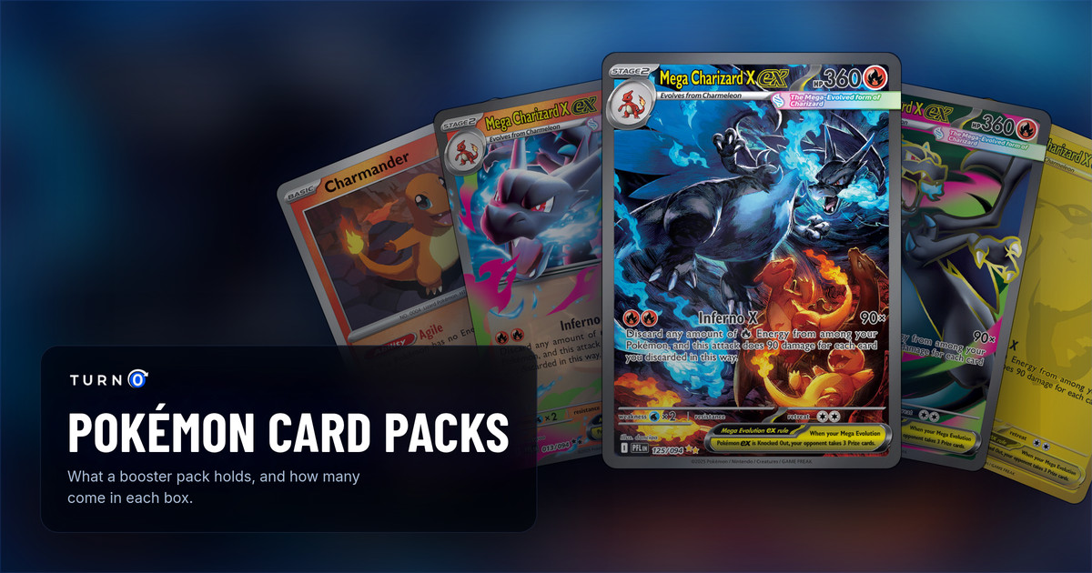 Five Phantasmal Flames cards from one rarity ladder fanned out: Charmander, the Double Rare Mega Charizard X ex, the Special Illustration Rare in front, the Ultra Rare and the Mega Hyper Rare.