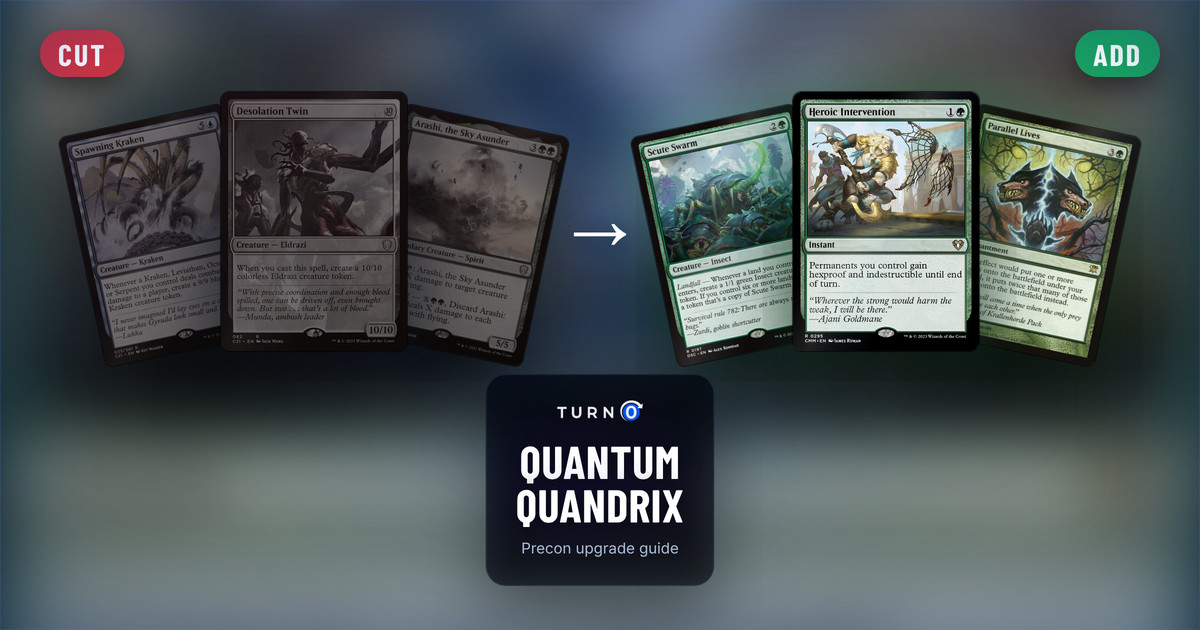 Six Magic cards for the Quantum Quandrix Commander precon: Spawning Kraken, Desolation Twin and Arashi, the Sky Asunder on the left, tagged to cut, and Scute Swarm, Heroic Intervention and Parallel Lives on the right, tagged to add.