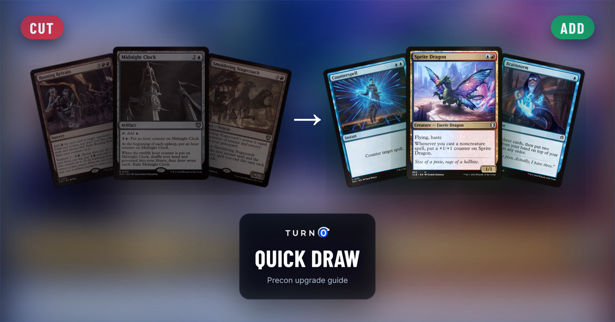 Six Magic cards for the Quick Draw Commander precon: Rousing Refrain, Midnight Clock and Smoldering Stagecoach on the left, tagged to cut, and Counterspell, Sprite Dragon and Brainstorm on the right, tagged to add.