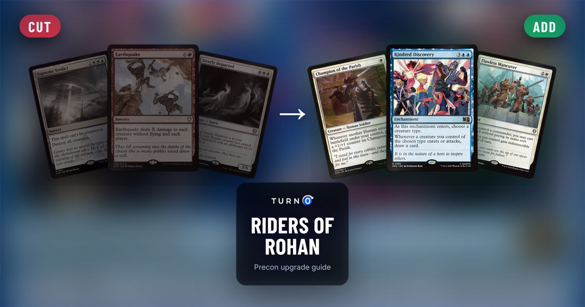 Six Magic cards for the Riders of Rohan Commander precon: Supreme Verdict, Earthquake and Dearly Departed on the left, tagged to cut, and Champion of the Parish, Kindred Discovery and Flawless Maneuver on the right, tagged to add.