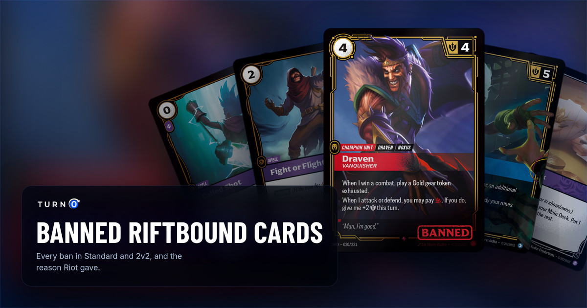 Five banned Riftbound cards fanned out: Called Shot, Fight or Flight, Draven, Vanquisher in front, Ekko, Recurrent and Stacked Deck.