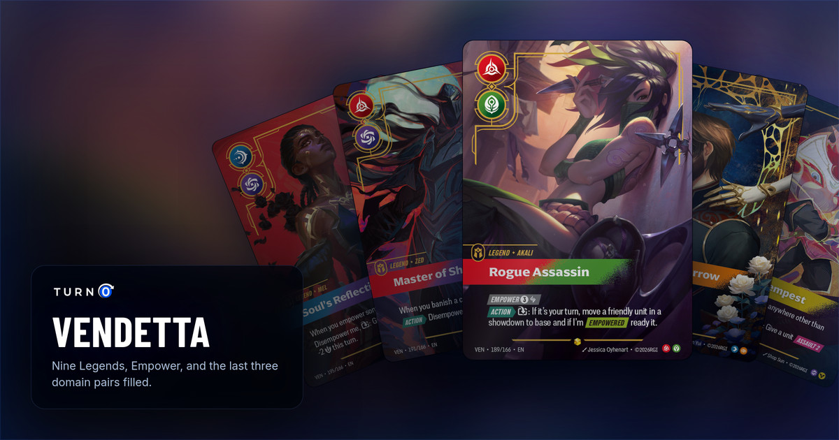 Five Vendetta overnumbered Legends fanned out: Mel, Soul's Reflection, Zed, Master of Shadows, Akali, Rogue Assassin in front, Jayce, Defender of Tomorrow and Heart of the Tempest.