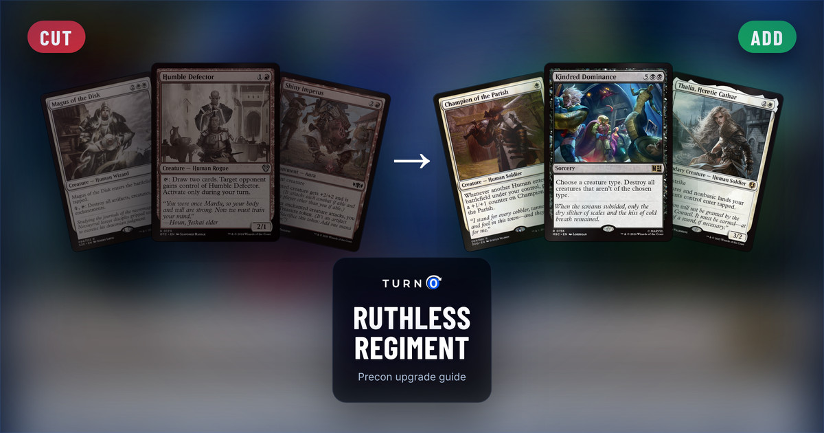 Six Magic cards for the Ruthless Regiment Commander precon: Magus of the Disk, Humble Defector and Shiny Impetus on the left, tagged to cut, and Champion of the Parish, Kindred Dominance and Thalia, Heretic Cathar on the right, tagged to add.