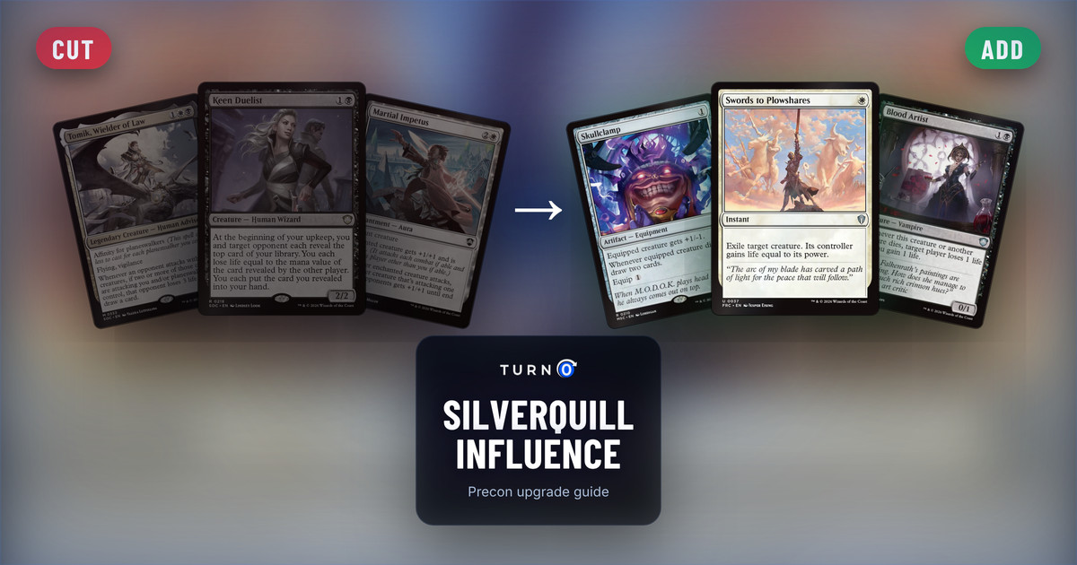 Six Magic cards for the Silverquill Influence Commander precon: Tomik, Wielder of Law, Keen Duelist and Martial Impetus on the left, tagged to cut, and Skullclamp, Swords to Plowshares and Blood Artist on the right, tagged to add.