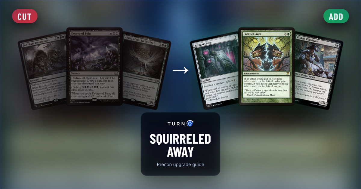 Six Magic cards for the Squirreled Away Commander precon: End-Raze Forerunners, Decree of Pain and Arasta of the Endless Web on the left, tagged to cut, and Ashnod's Altar, Parallel Lives and Pitiless Plunderer on the right, tagged to add.