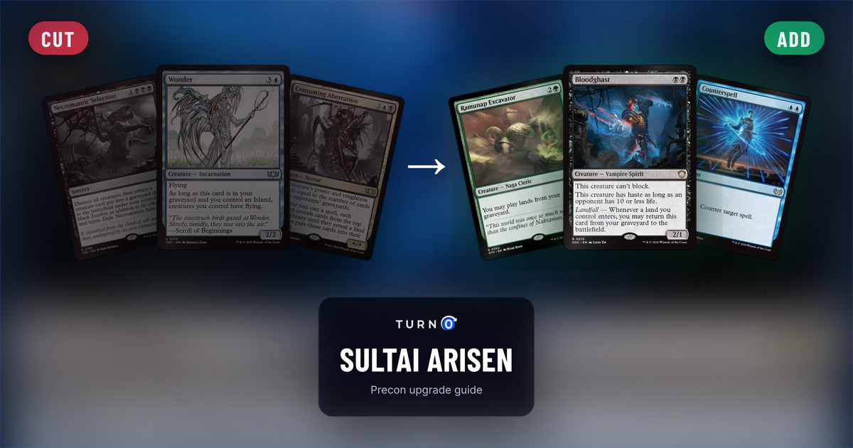 Six Magic cards for the Sultai Arisen Commander precon: Necromantic Selection, Wonder and Consuming Aberration on the left, tagged to cut, and Ramunap Excavator, Bloodghast and Counterspell on the right, tagged to add.