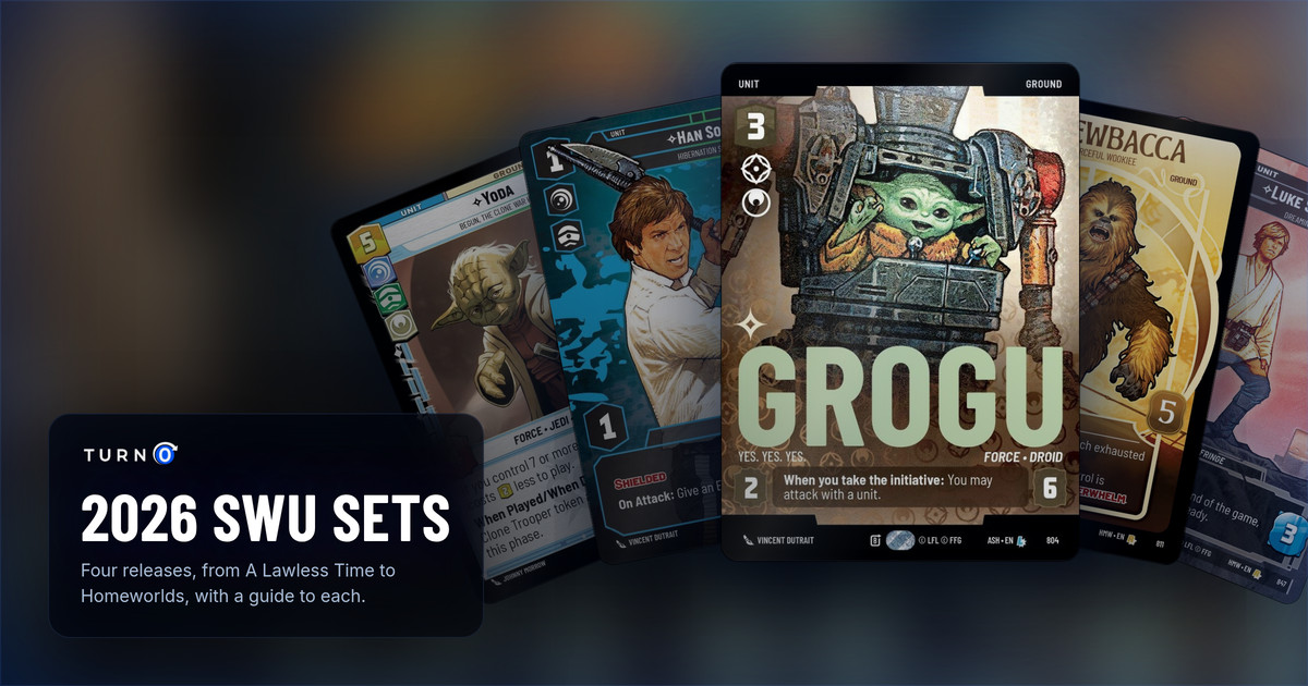 The face card of each 2026 Star Wars: Unlimited release fanned out: Yoda, Han Solo, Grogu in front, Chewbacca and Luke Skywalker.